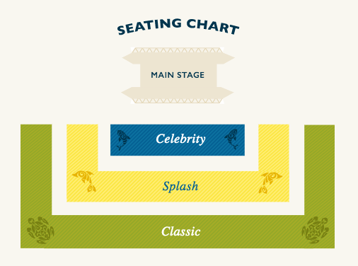 Ka Moana Luau Seating Chart